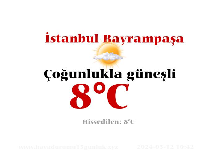 Istanbul Hava Durumu 30 Gunluk